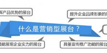 好消息，畢加展覽營(yíng)銷(xiāo)型展臺(tái)網(wǎng)站上線了