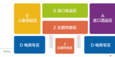 2016溫州進(jìn)口商品展明天舉行，展覽制作工廠認(rèn)為這些細(xì)節(jié)你該了解！