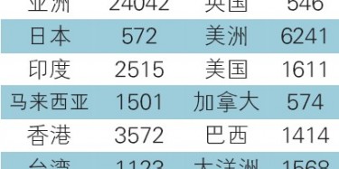 第116屆廣交會(huì)一期現(xiàn)場(chǎng)報(bào)道，畢加展臺(tái)效果顯著