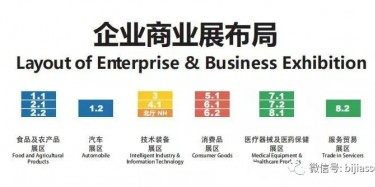 第三屆進博會企業(yè)商業(yè)展展區(qū)圖發(fā)布，不容錯過