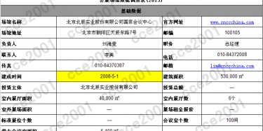 全國超3萬平米的大型展館，一起來數(shù)一數(shù)